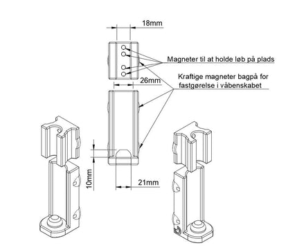 Holder til Riffelløb – Blaser R8